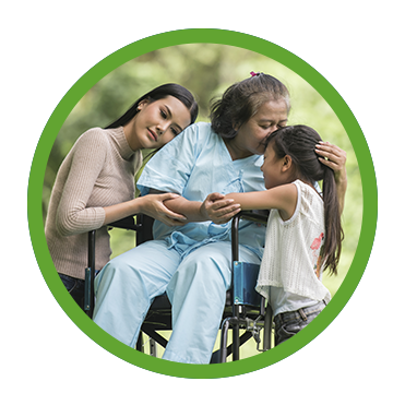 Parent and child hugging grandmother in a wheelchair, showing the principles of the Compassion Resilience Toolkit For Parents and Caregivers.